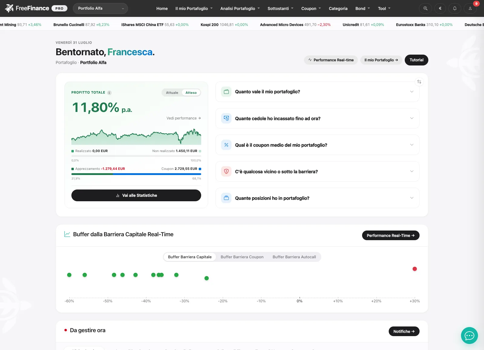 Il portafoglio demo Alfa su FreeFinance PRO